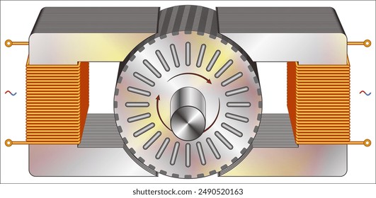 An AC motor is an electric motor driven by an alternating current. 