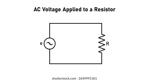 AC Voltage Applied to a Resistor in Physics.