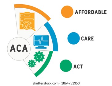 108 Aca Letter Images, Stock Photos & Vectors | Shutterstock