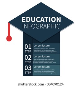 Academic cap education infographic template. Concept vector infographic. Template can be used for infographics, banners, presentations. Template with text fields isolated on white background.