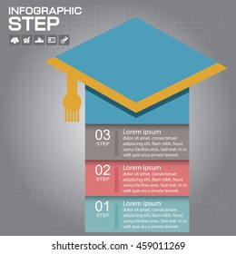 Academic cap education infographic template. Concept vector infographic.