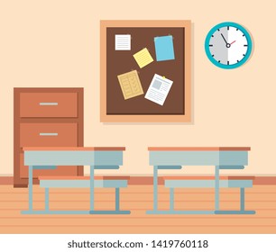 academic classroom with desks and note board