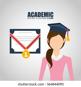 academic education design 