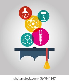 academic education design 