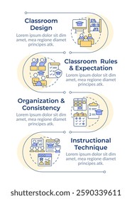 Academic environment organization infographic vertical sequence. Schedule, planner. Visualization infochart with 4 steps. Circles workflow