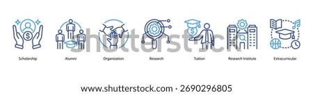 Academic Foundation web banner icon vector illustration featuring Scholarship, Alumni, Organization, Research, Tuition, Research Institute, and Extracurricular.