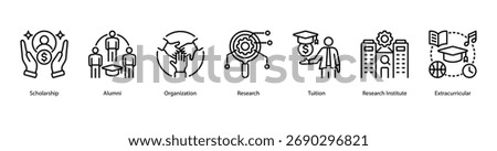 Academic Foundation web banner icon vector illustration featuring Scholarship, Alumni, Organization, Research, Tuition, Research Institute, and Extracurricular.