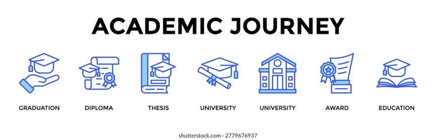 Academic Journey Banner Web Icon Set Collection Pack Vector Illustration Concept Containing Graduation, Diploma, Thesis, University, University, Award, Education