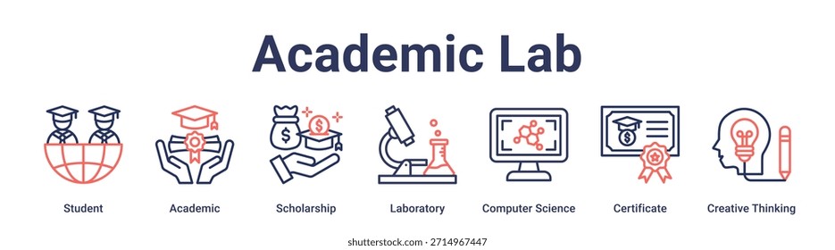 Academic Lab banner web icon vector illustration concept for education with icon of Student, Academic, Scholarship, Laboratory, Computer Science, Certificate, Creative.