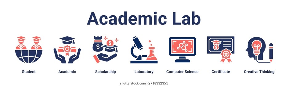 Academic Lab Banner Web-Icon Vektorgrafik-Konzept für Bildung mit Icon von Student, Akademiker, Stipendium, Labor, Informatik, Zertifikat, Kreativ.