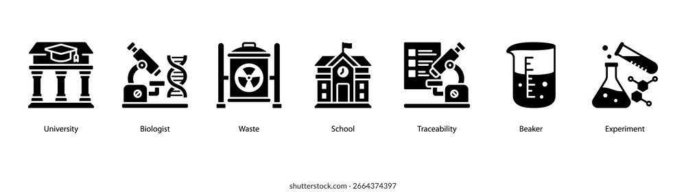 Academic Lab Environment web banner icon vector illustration featuring University, Biologist, Waste, School, Traceability, Beaker, and Experiment.