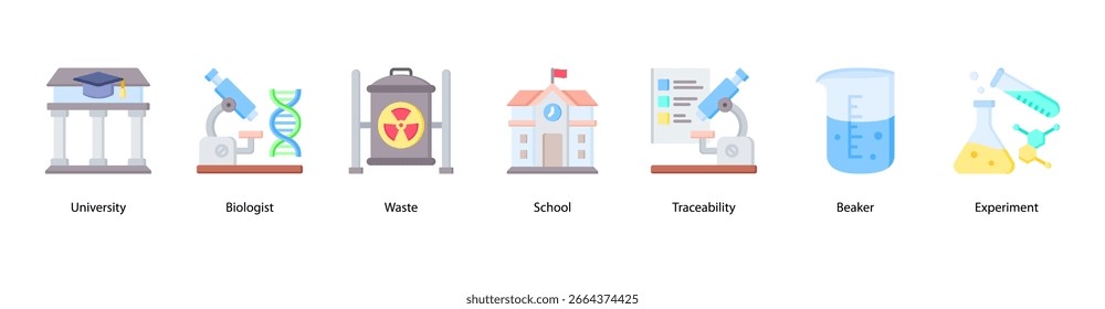 Academic Lab Environment web banner icon vector illustration featuring University, Biologist, Waste, School, Traceability, Beaker, and Experiment.