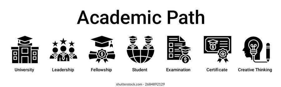 Caminho acadêmico banner web ícone vetor ilustração conceito para a educação com ícone de Universidade, Liderança, Bolsa de Estudo, Estudante, Exame, Certificado, Criativo.