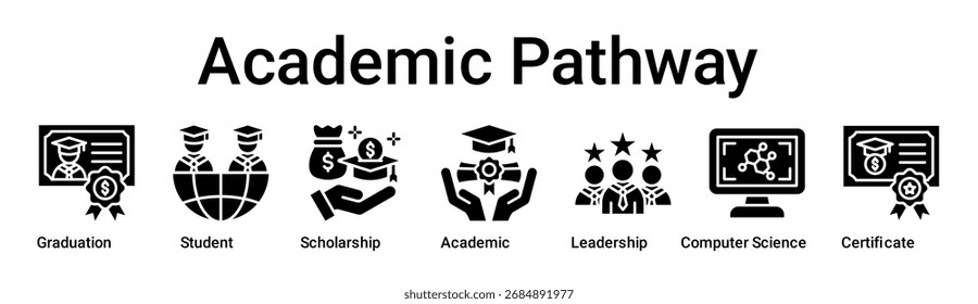 Caminho acadêmico banner web ícone vetor ilustração conceito para a educação com ícone de Graduação, Estudante, Bolsa de Estudo, Acadêmico, Liderança, Ciência da Computação.