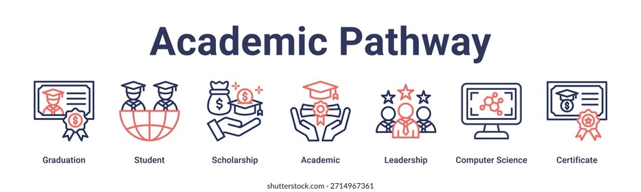 Academic Pathway Banner Web-Icon Vektorgrafik-Konzept für Bildung mit Ikone der Graduierung, Student, Stipendium, Academic, Leadership, Informatik.