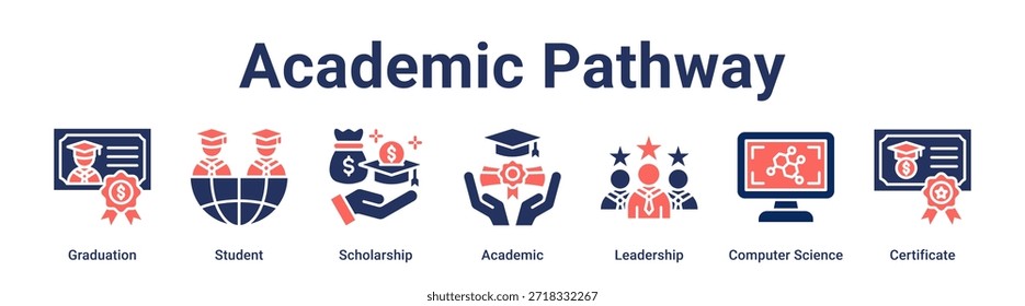 Academic Pathway Banner Web-Icon Vektorgrafik-Konzept für Bildung mit Ikone der Graduierung, Student, Stipendium, Academic, Leadership, Informatik.