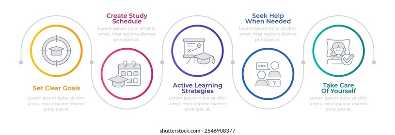 Academic performance infographic circles. Active learning, study goals. Graduation schedule, planning. Editable thin line icons diagram process with 5 steps