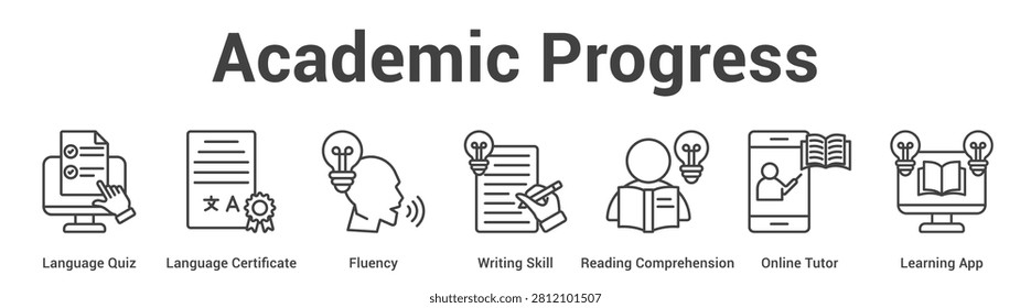 Academic Progress web banner icon set vector illustration concept for business with icon of Language Quiz, Language Certificate, Fluency, Writing Skill, Reading Comprehension, Online Tut.