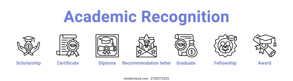 Banner e coleção do ícone Reconhecimento Acadêmico