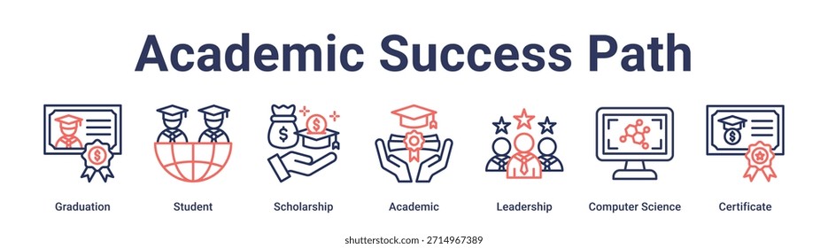 Concepto de Ilustración vectorial del icono del Web del camino del éxito académico para la educación con el icono de la graduación, estudiante, beca, académico, Anuncio, informática.