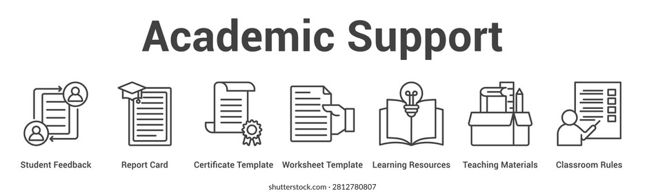 Academic Support web banner icon set vector illustration concept for business with icon of Student Feedback, Report Card, Certificate Template, Worksheet Template, Learning Resources, Teaching Materia.