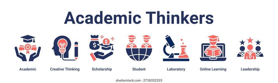 Concepto de Ilustración vectorial del icono del Web del Anuncio de los pensadores académicos para la educación con el icono del pensamiento académico, creativo, beca, estudiante, laboratorio, aprendizaje en línea.