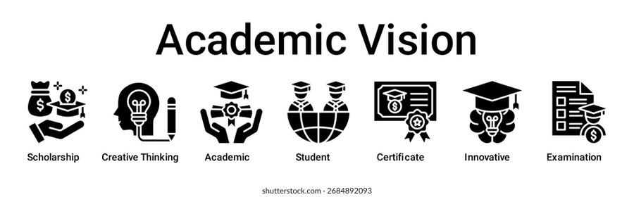 Academic Vision banner web ícone vetor ilustração conceito para a educação com ícone de Bolsa de Estudo, Pensamento Criativo, Acadêmico, Estudante, Certificado, Inovador.