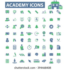 academy education icons
