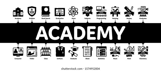 Academy Educational Minimal Infographic Web Banner Vector. Academy Building And Uniform, Book And Paper With Pen, Financial And Music Lessons Illustrations
