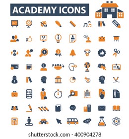 academy icons
