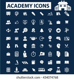 academy icons
