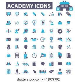 academy icons