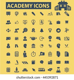 iconos de la academia