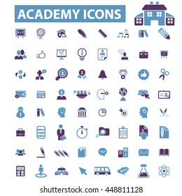 iconos de la academia