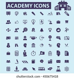 academy icons