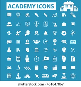academy icons