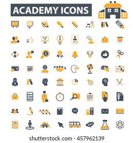 iconos de la academia