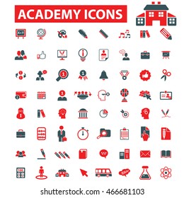iconos de la academia