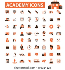 academy icons