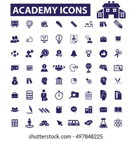 iconos de la academia
