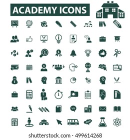 academy icons
