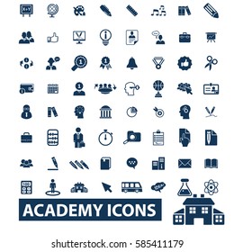 academy icons
