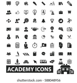 academy icons
