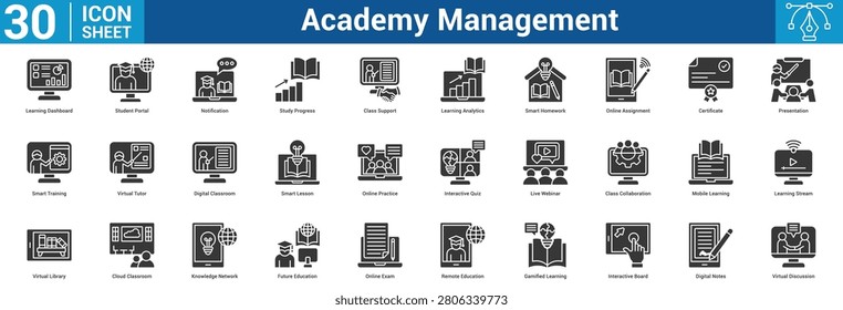 Academy Management icon set vector illustration concept for business with icon of Learning Dashboard, Student Portal, Notification, Study Progress, Class Support, Learning Analytics, Smart Homewor.
