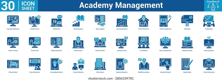 Academy Management icon set vector illustration concept for business with icon of Learning Dashboard, Student Portal, Notification, Study Progress, Class Support, Learning Analytics, Smart Homewor.