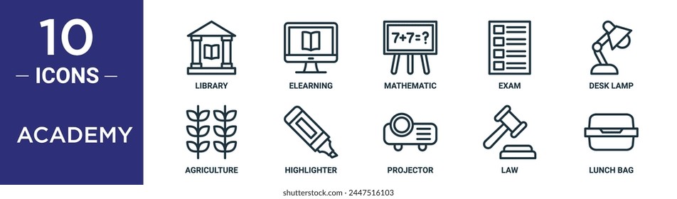 academy outline icon set includes thin line library, elearning, mathematic, exam, desk lamp, agriculture, highlighter icons for report, presentation, diagram, web design