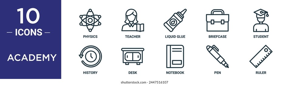Academy Outline Icon Set umfasst Thin Line Physics, Lehrer, Liquid Glue, Aktentasche, Schüler, Geschichte, Schreibtischsymbole für Bericht, Präsentation, Diagramm, Webdesign