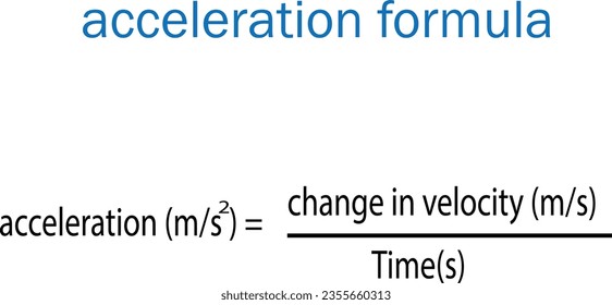 Acceleration formula with change in velocity and time a=ΔvΔt  svg