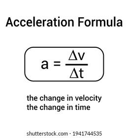 Acceleration Formula Physics