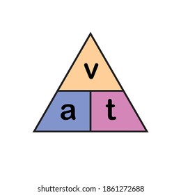acceleration triangle formula on white background